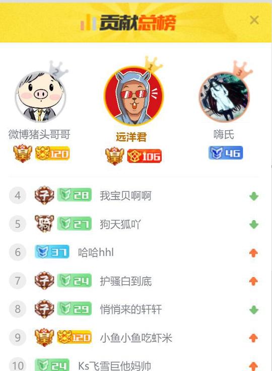 快手粉丝团热度十级多长时间(快手粉丝怎么涨得快)-龙门快手网