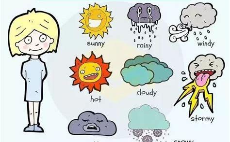 太阳英语励志短句关于天气的英语励志句子