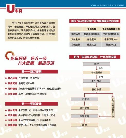 先买车后贷款我的车贷我做主_招商银行个贷通