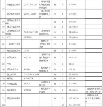 佛山市拍卖平台有哪些