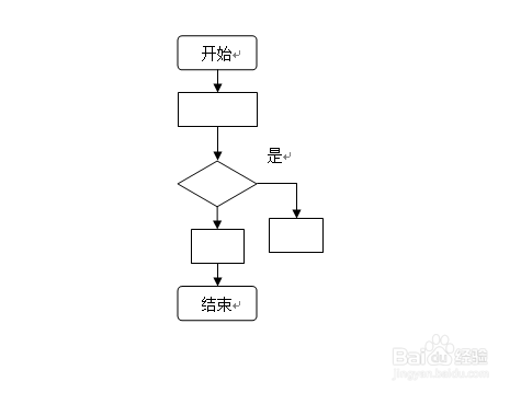 word怎么画流程图 word画流程图实例教程