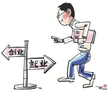 辞职创业有风险
