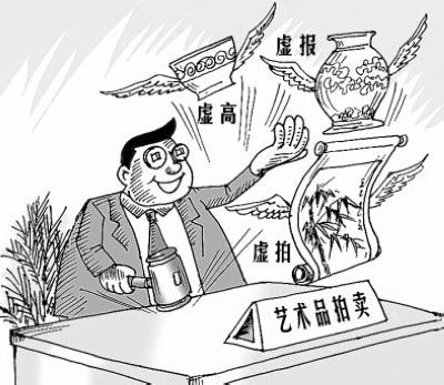 温水煮蛙:让你逐步走上案板的艺术品骗局