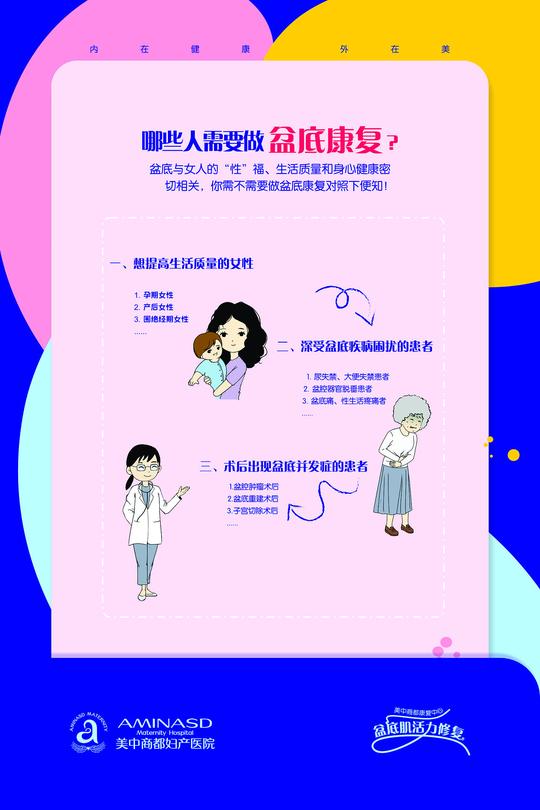 医院产后康复展板