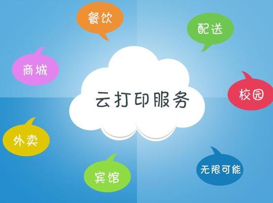 零点校园云打印系统上线,大学校园再增创业项目!