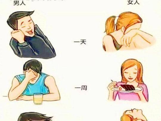 表情聊天套路,夫妻对话幽默,搞笑段子,表情gif集表情