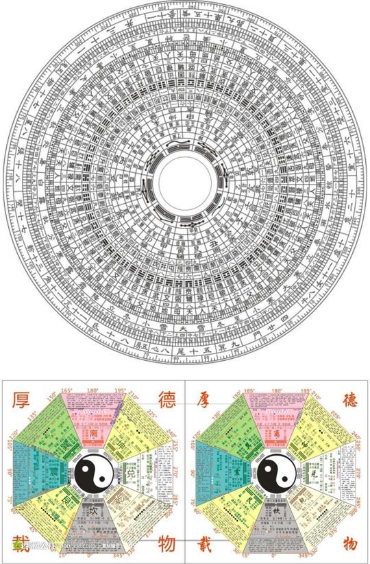 中国传统太极八卦图矢量素材
