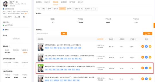 快手付费推广涨粉又贵又没效果?3大避坑指南降低推广成本