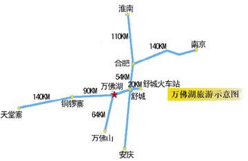 合肥 到万佛湖相关长尾关键词有哪些