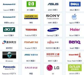 电脑排行榜公认第一名品牌排行：全球最佳品牌电脑