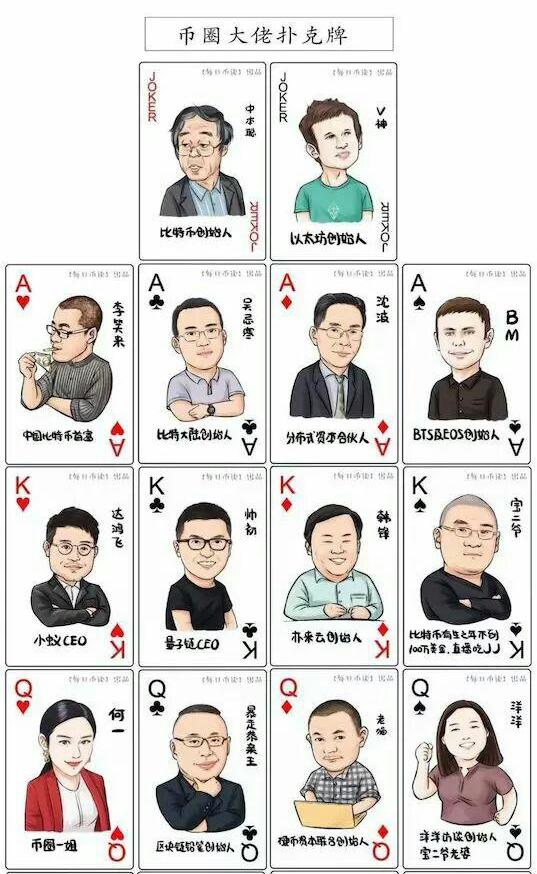wanshare:比特币，持则上，弃则亡!配图(2)