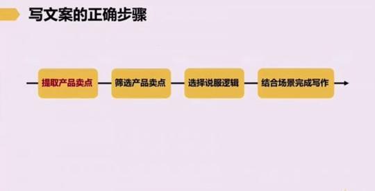 脚本杀暴利投资名目，小众偏冷门月入10000+【影视教材】