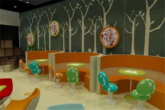2020全国十大儿童餐厅加盟排行榜_儿童餐厅加盟品牌排名