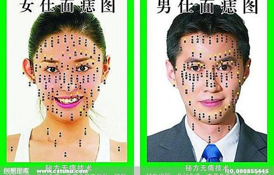 男女面痣图矢量素材,男女面痣图模板下载,男女面痣图,男人,女人,面部