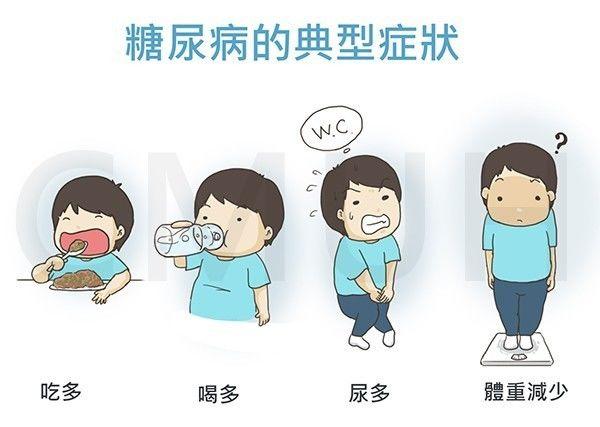 孕期糖尿病会遗传给宝宝吗