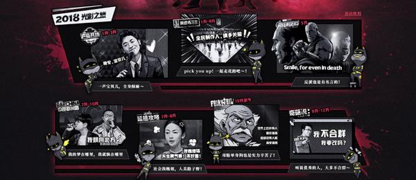 爱奇艺宣布调整会员价格