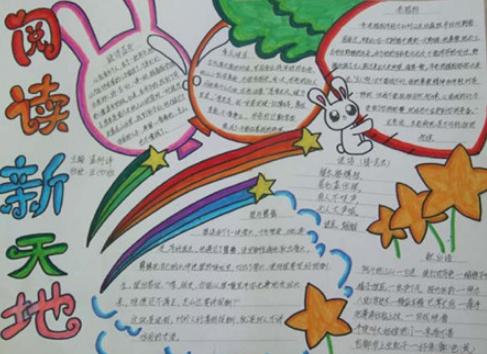 下面是关于阅读小天地手抄报素材的内容,欢迎阅读!