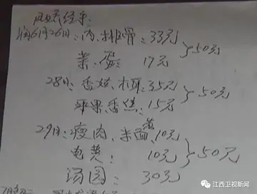 如何写小程序 chatgpt如何写程序