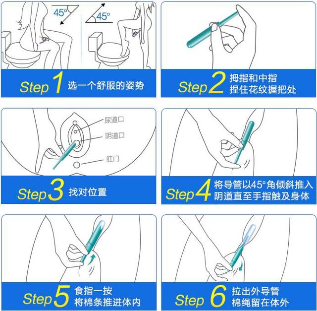 用卫生棉条塞不进去怎么办
