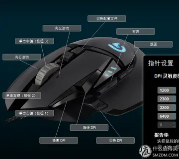 如何测鼠标cps 鼠标cps如何提高