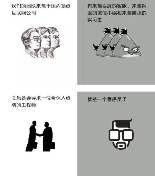 一张图看懂创业公司是如何吹牛的