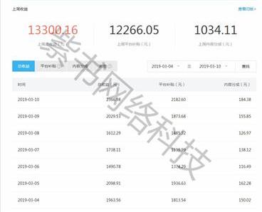 自媒体项目创业自媒体项目培训郑州企业公关今题网