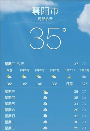 天气预报丶襄阳的长尾关键词有什么