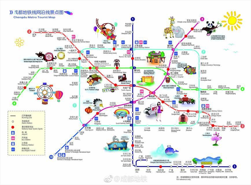 成都市坐地铁景点有哪些的长尾关键词有什么