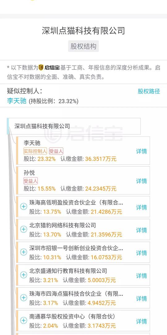 在资源与资本的双双加持下,编程猫这几年的发展也非常快.