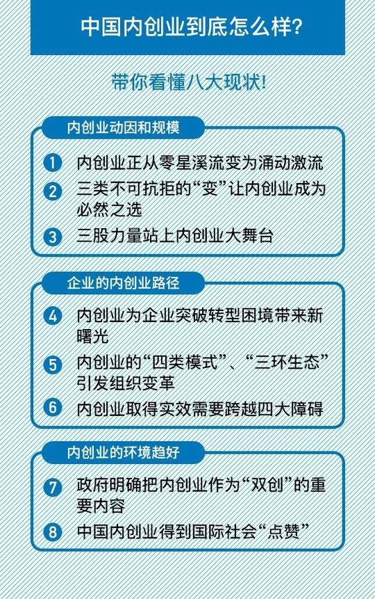 全网首发|除了创业,还有内创业?一张图全景呈现2017