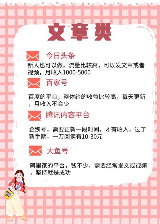 你知道网上的哪些“偏门小众但暴利”的生意?