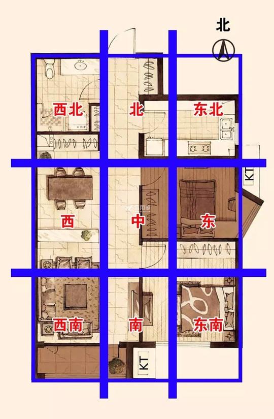 大门朝向方位怎么看判断大门朝向方位的绝技