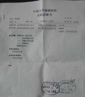 长沙二甲有哪些 医院相关长尾关键词有哪些