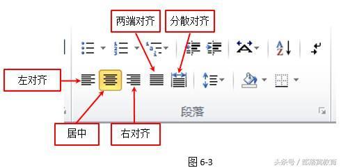 word 中如何一次性对齐多张图片 word中一次性对齐多张图片实例教程