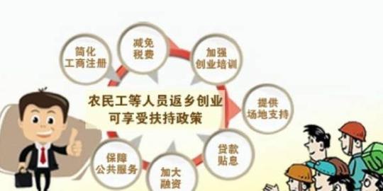 西吉｜返乡创业成特色，精准扶贫促发展