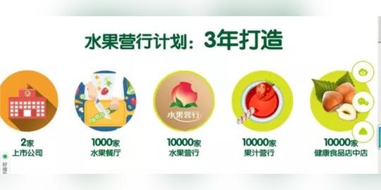 mmm又来？盘点十大资金盘骗局及传销（附350个骗局名单）