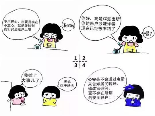 大学毕业生求职骗局揭秘