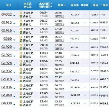 西安到呼和浩特火车时刻表相关长尾关键词有哪些