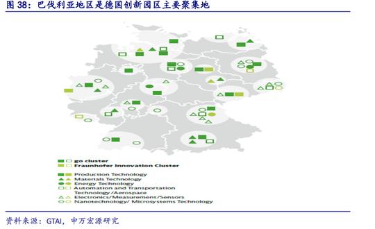 德国工业深度：大家都在谈的德国"工业4.0"到底是什么？