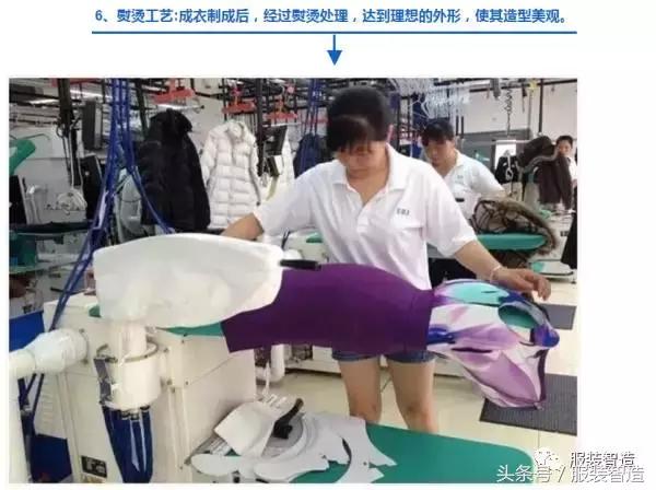 图解分娩过程孕妇如何做