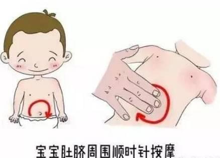 宝宝便秘如何推拿