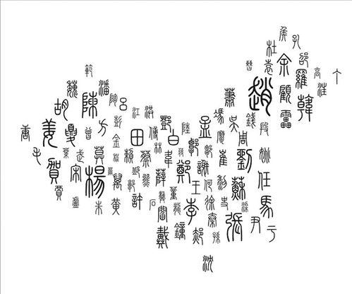 这八个中国最奇葩的姓氏，保证你一个也没有听过！
