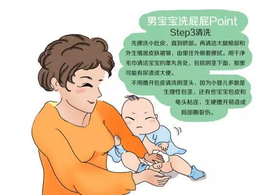 新生儿女宝宝私处护理图解