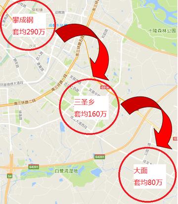 成都市区宝藏街房价的长尾关键词有什么