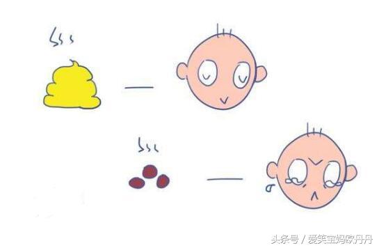宝宝三天不拉便便是攒肚子吗