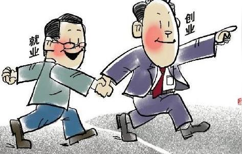 浅谈创业资源准备，创业资源的种类有哪些？