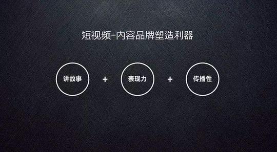 双11临近，淘宝电商短视频成热门