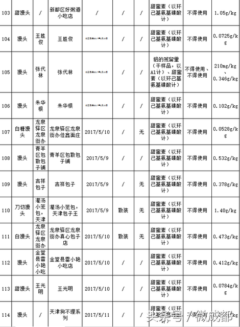 酸奶补钙效果好还是鲜奶补钙好