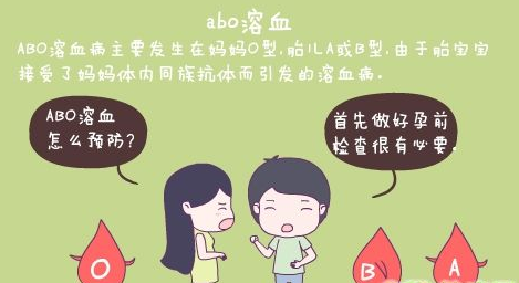 新生儿溶血症可以预防吗