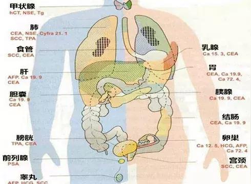 玩干燥剂男童失明！家长注意，看到这些小包装千万别让孩子玩！